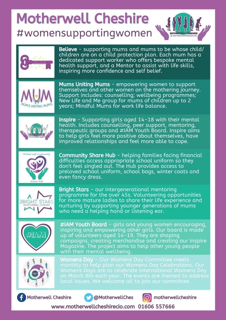 International Womens Day Motherwell Cheshire Singing Choir